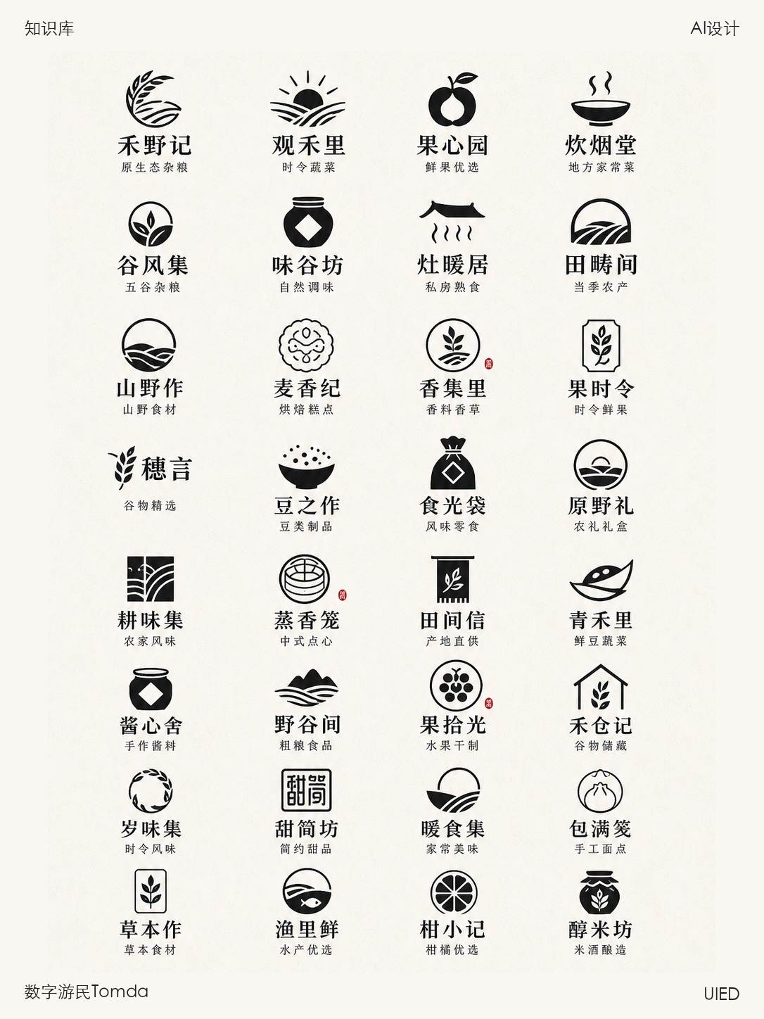 地方食品品牌合集(第二辑)