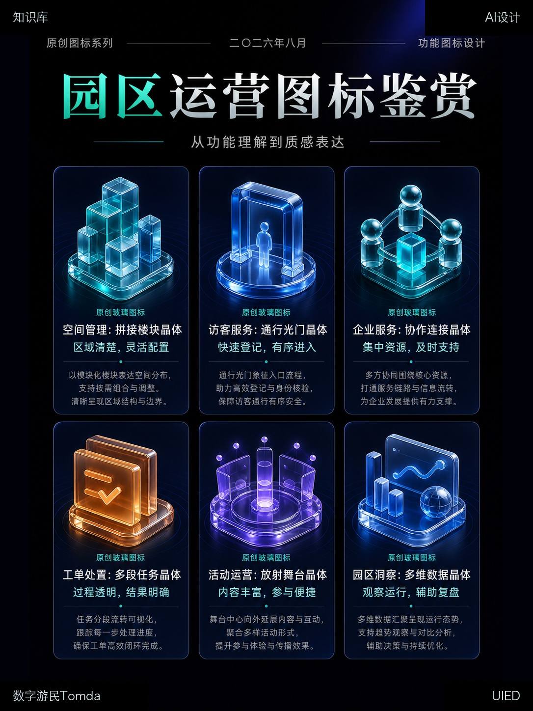 园区运营图标鉴赏