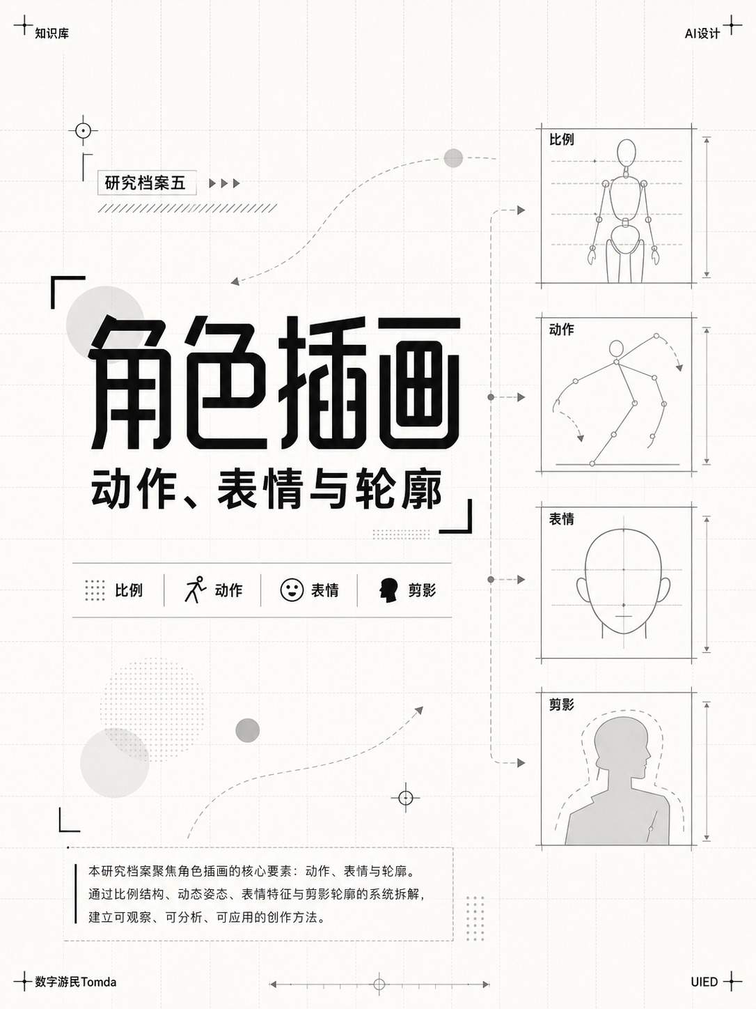 插画角色研究