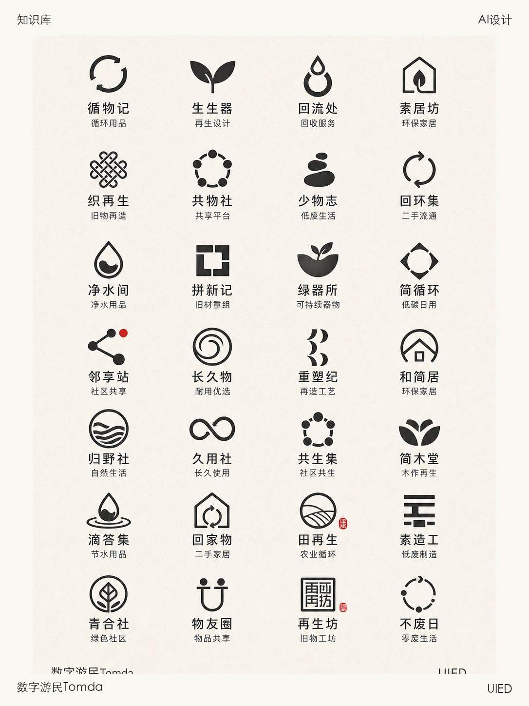 可持续生活品牌合集(第二辑)