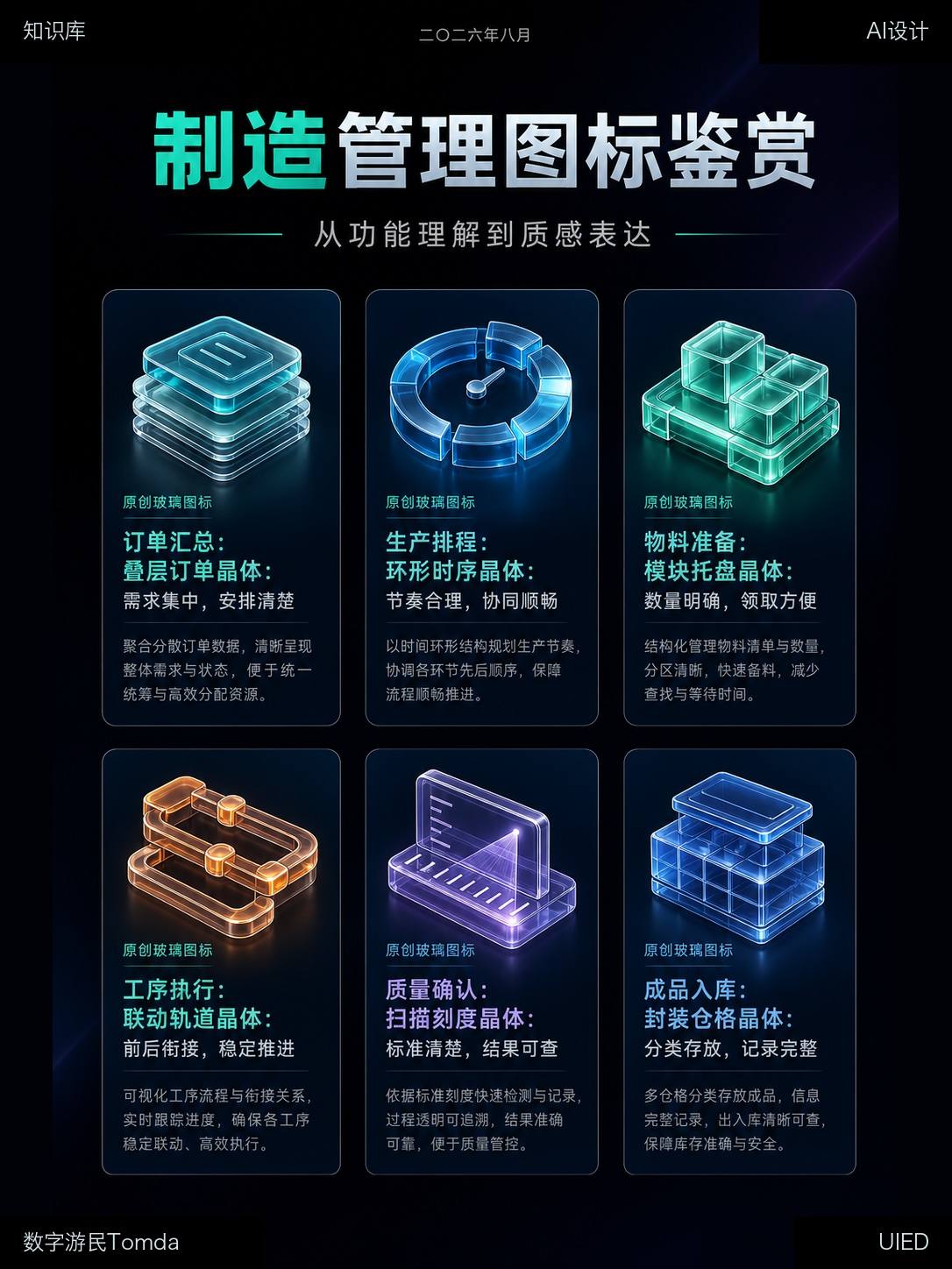 制造管理图标鉴赏