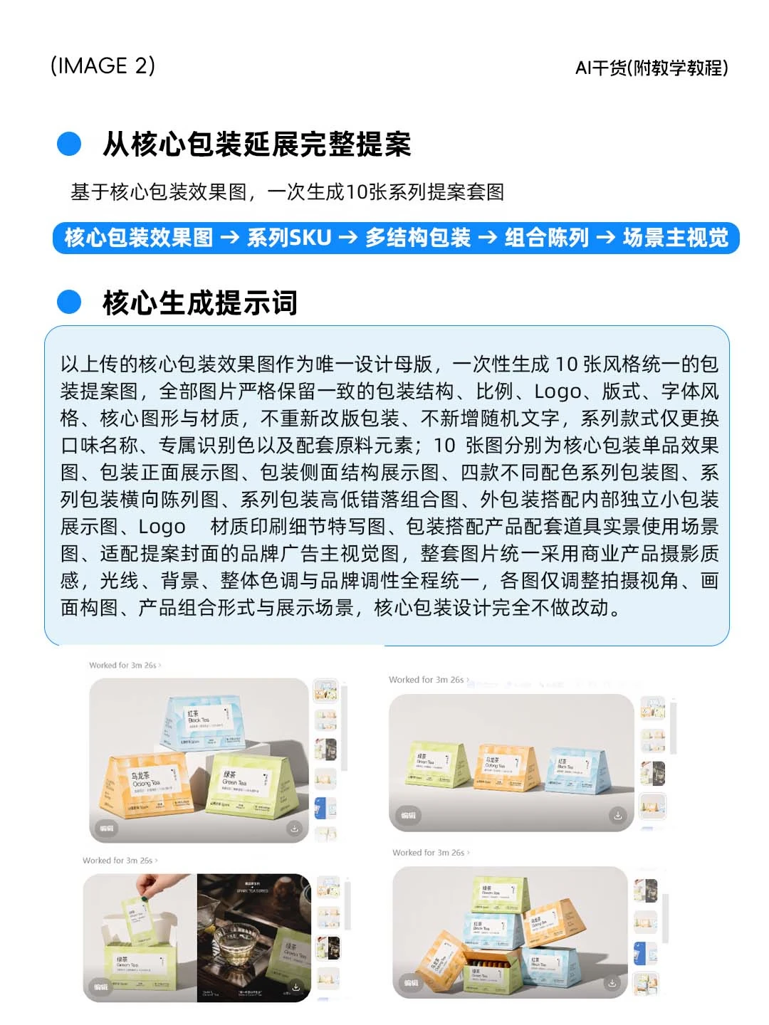 AIGC 包装全案全流程作品集（附提示词）