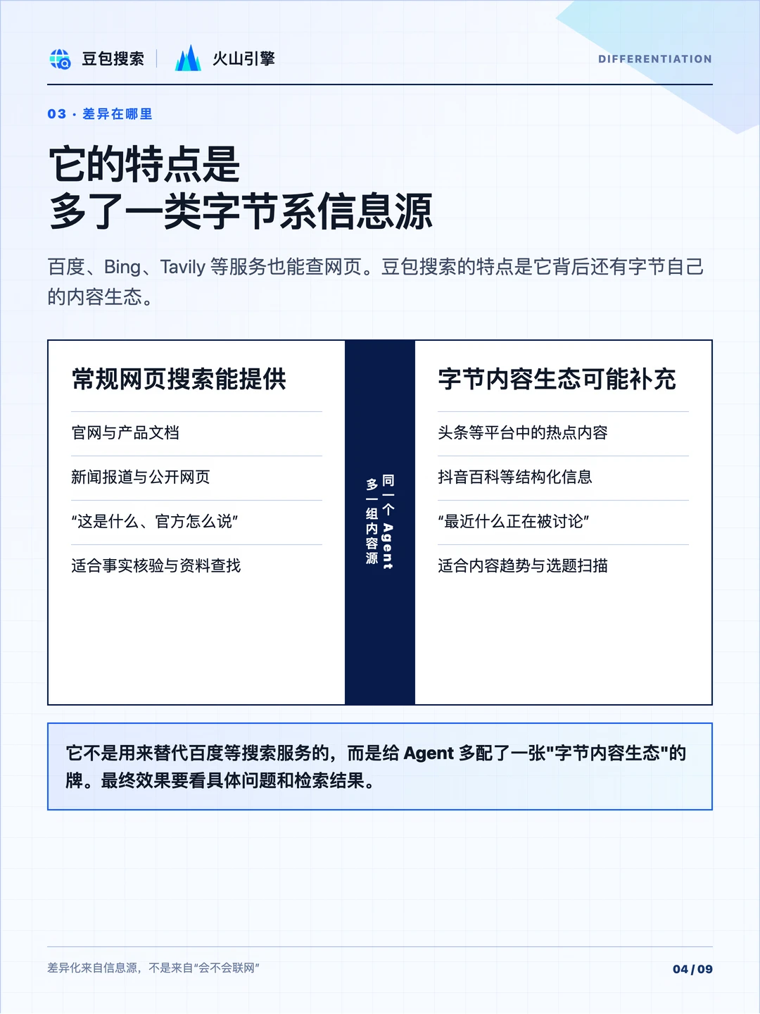 字节推出豆包搜索服务