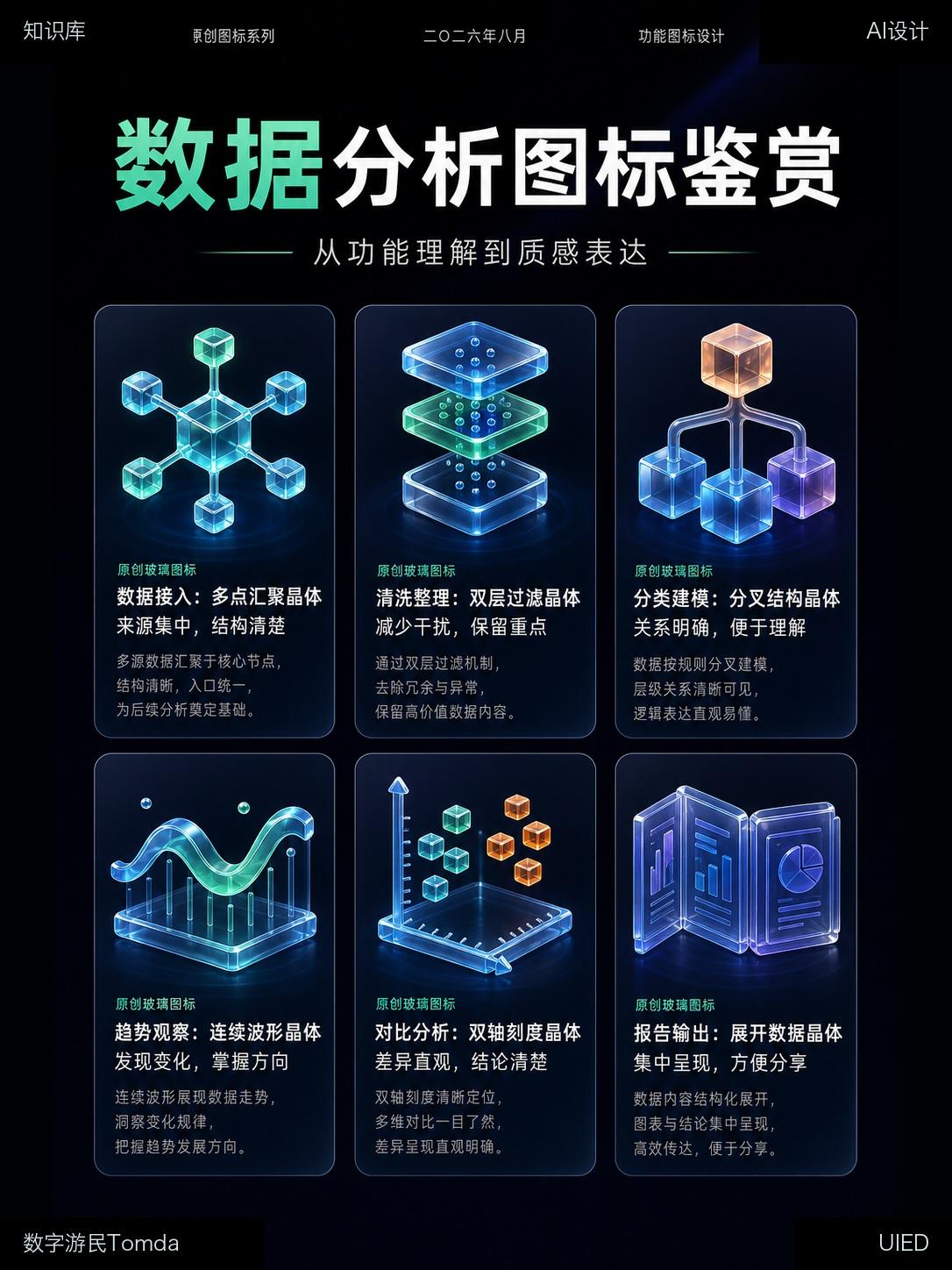 数据分析图标鉴赏