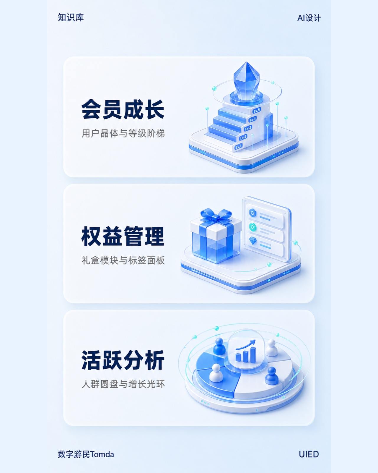 会员权益服务|蓝色等距三维卡片