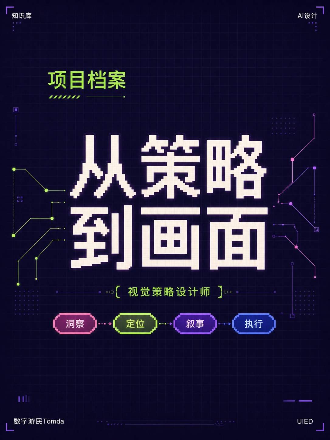 视觉策略档案