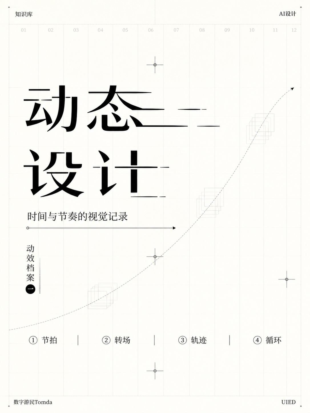 动态设计作品集