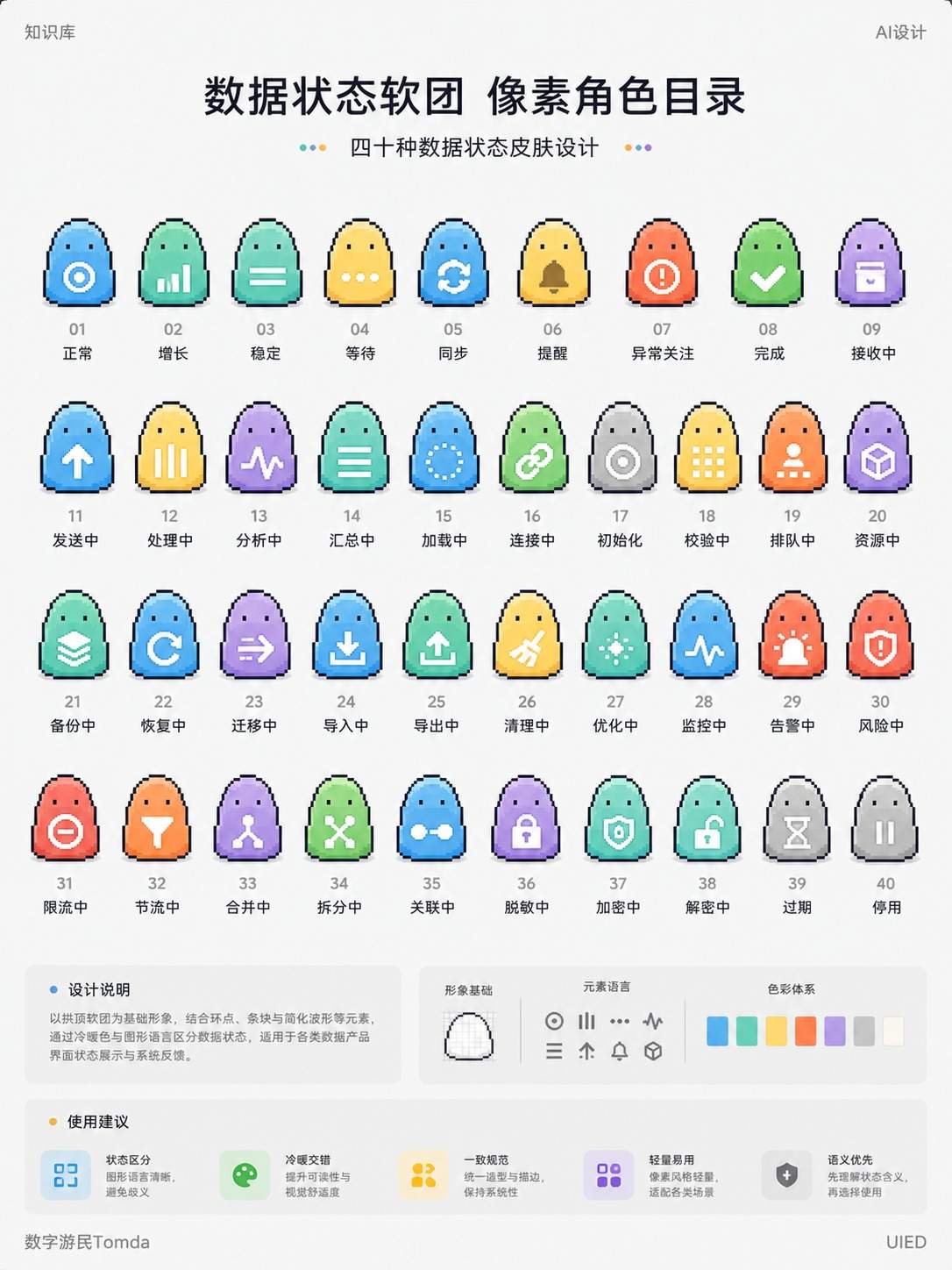 数据状态软团