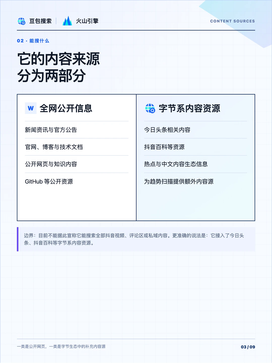 字节推出豆包搜索服务