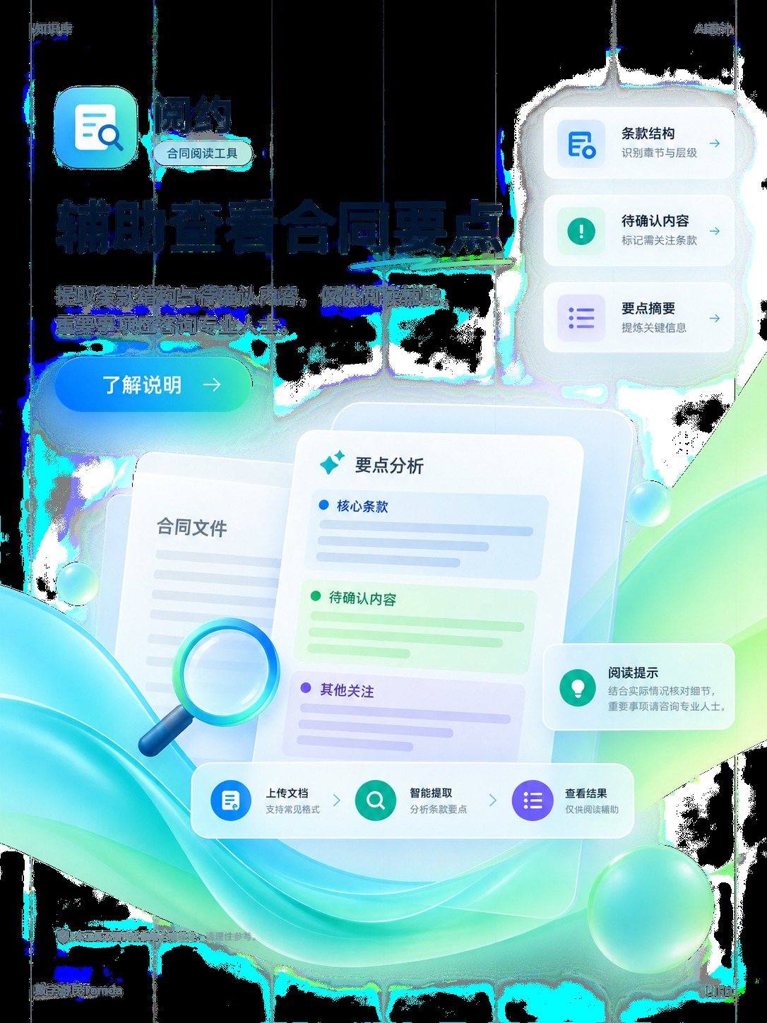 合同要点阅读工具