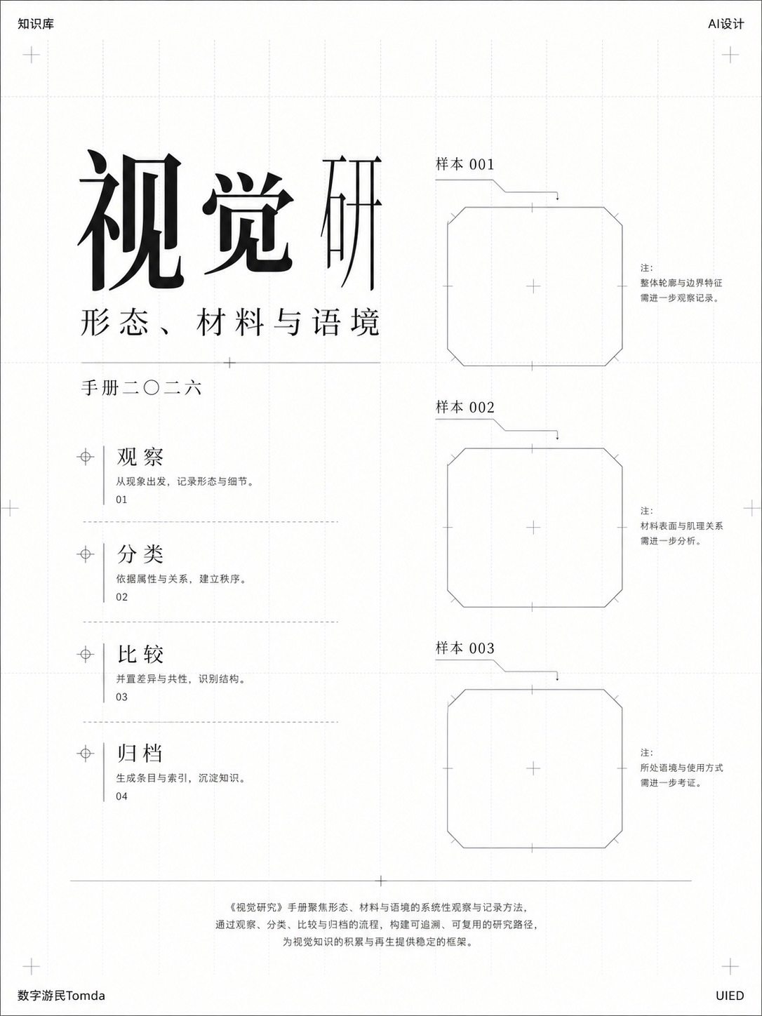 视觉研究手册