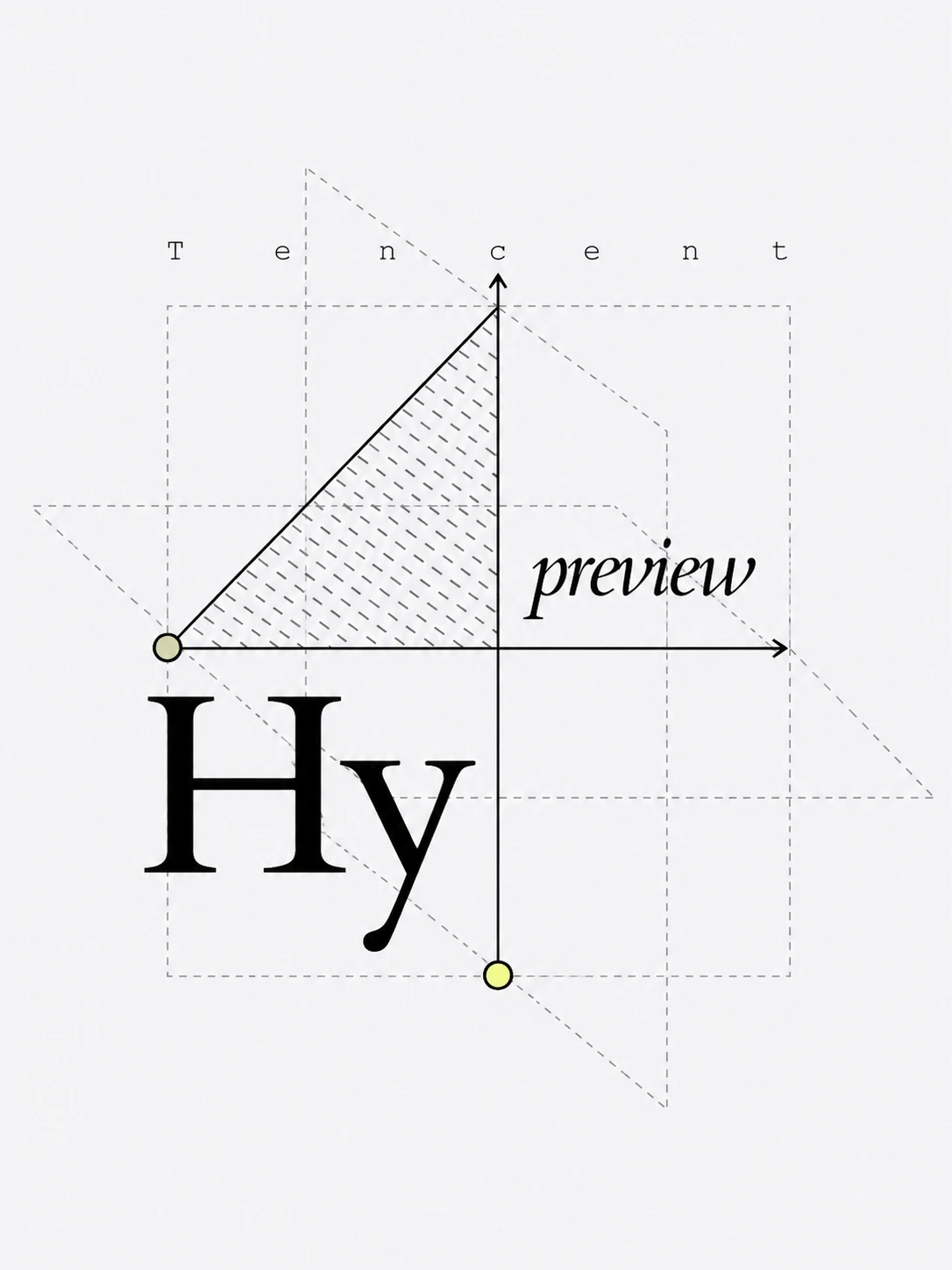 腾讯 Hy4 preview 直接开源了：770B 参数、1M 上下文，内部盲测略胜 GLM-5.3 和 Kimi K3