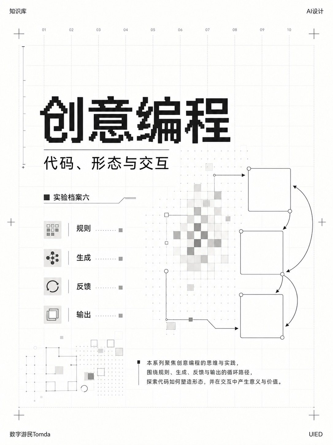 创意编程作品集