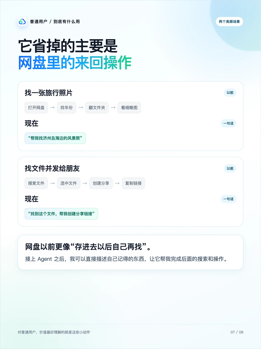夸克网盘推出Skill：一句话找照片、找文件