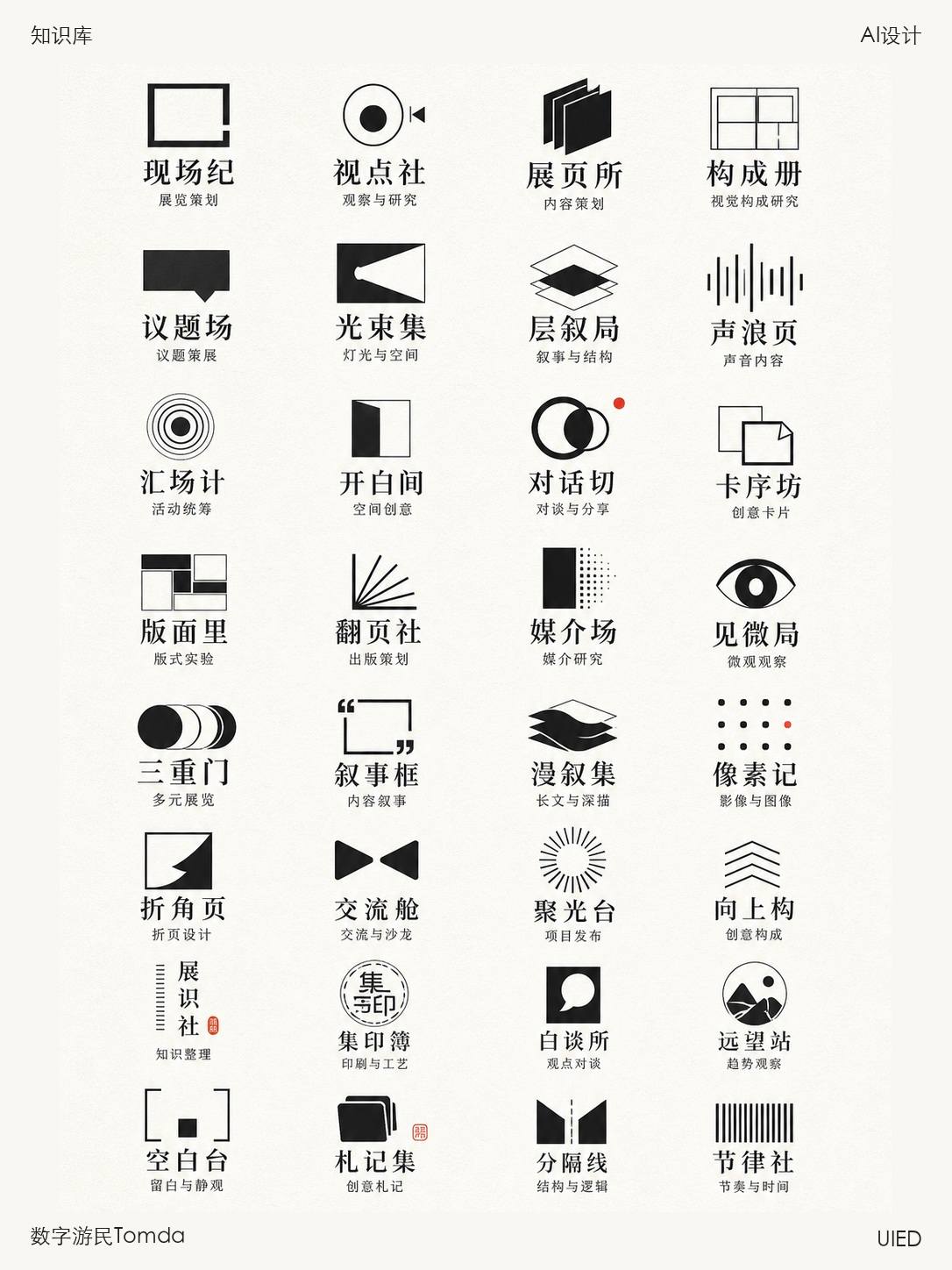 展览媒体品牌合集(第二辑)