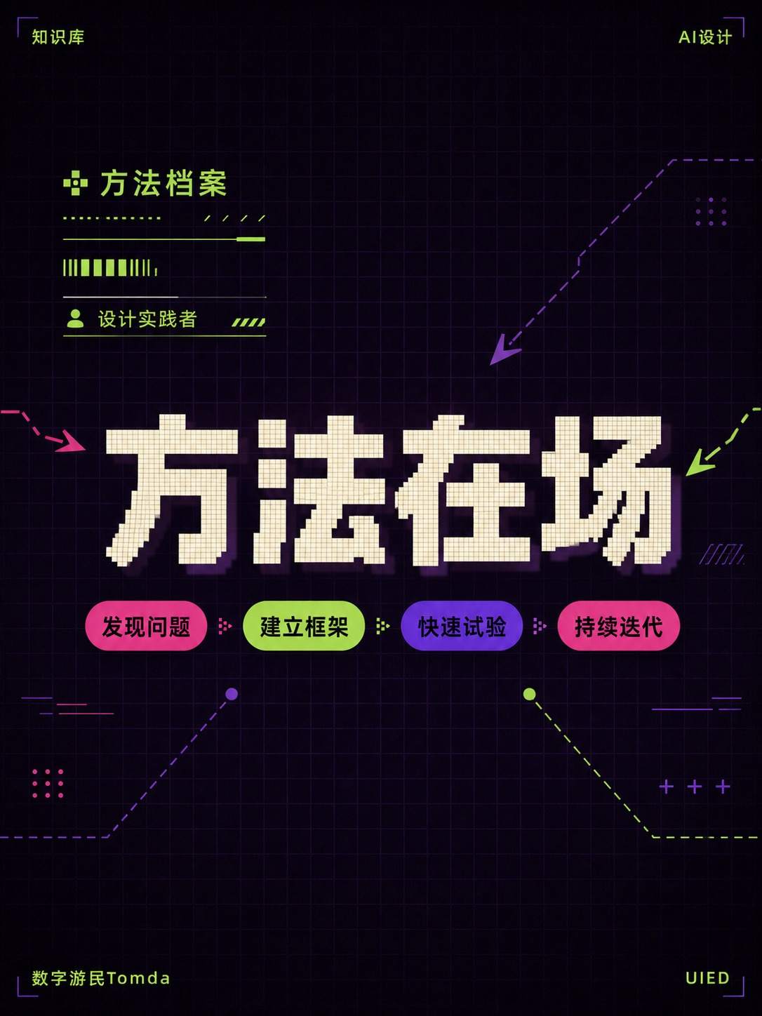 设计方法档案