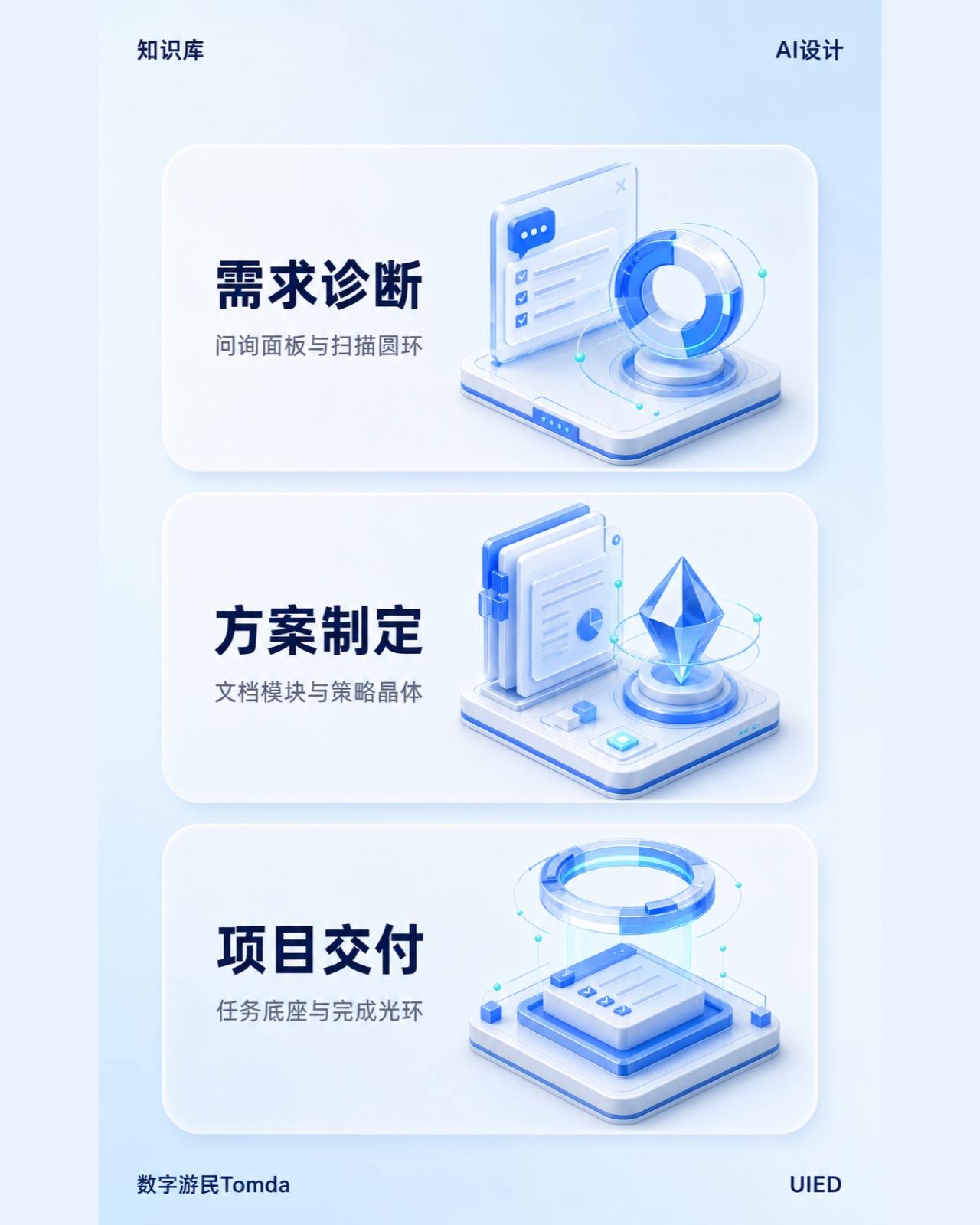 专业咨询服务|蓝色等距三维卡片
