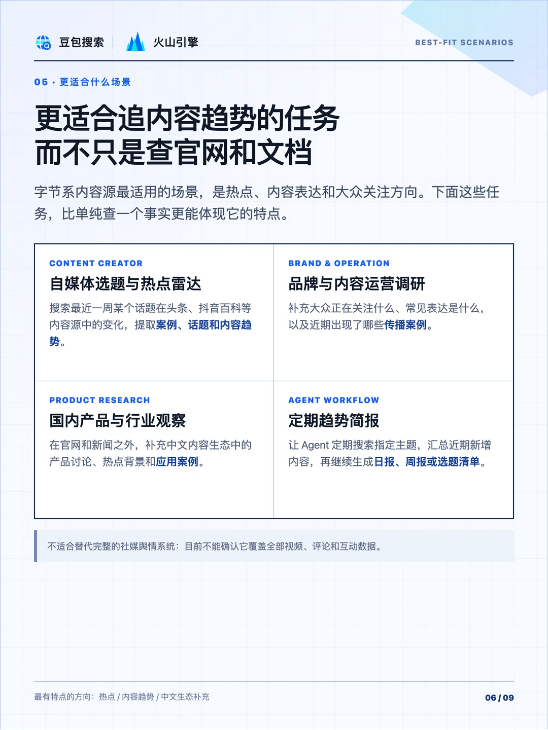 字节推出豆包搜索服务