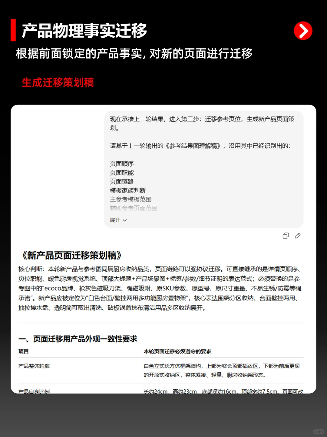 AI做详情页，别只会套图