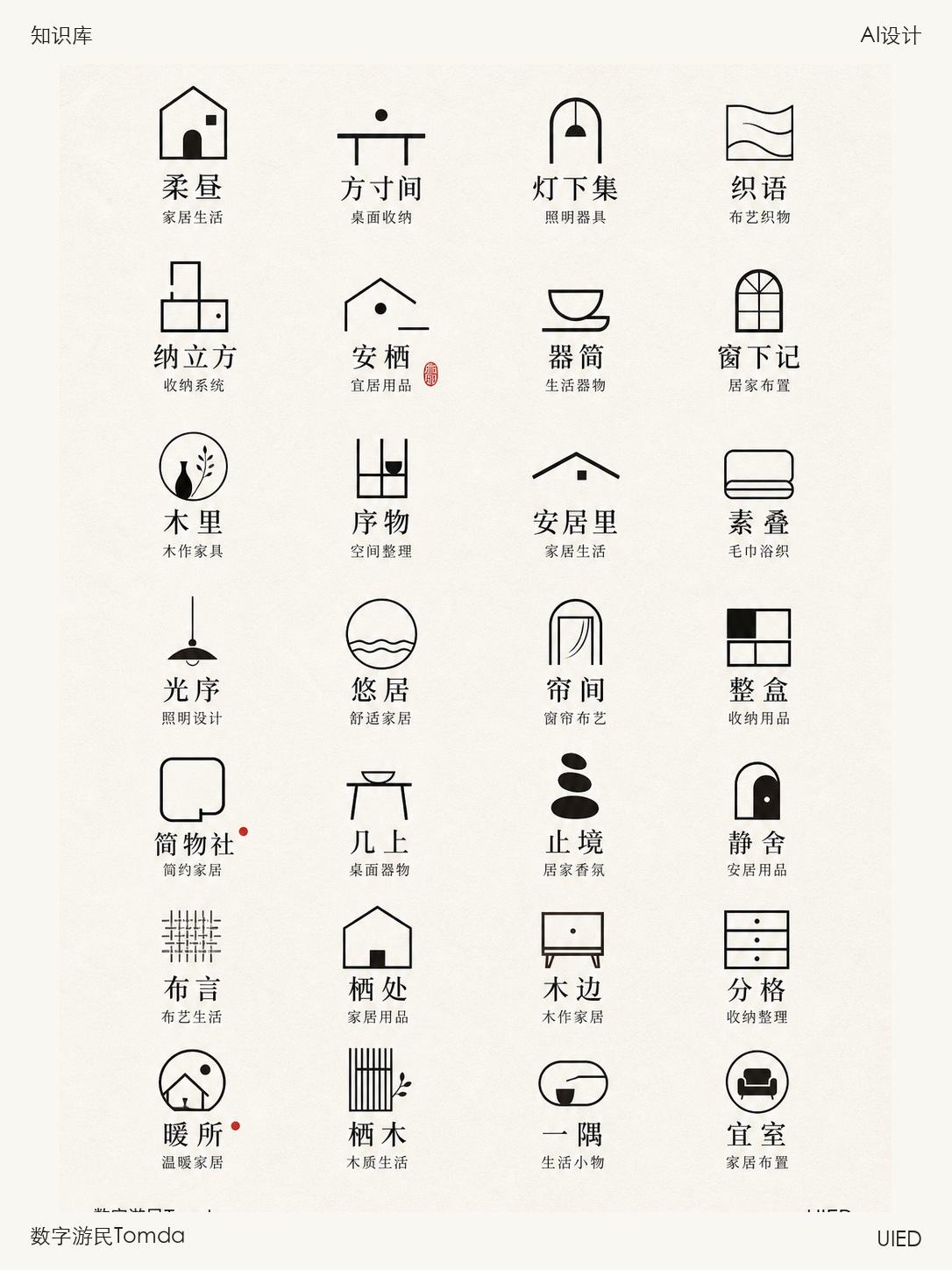 生活家居品牌合集(第二辑)