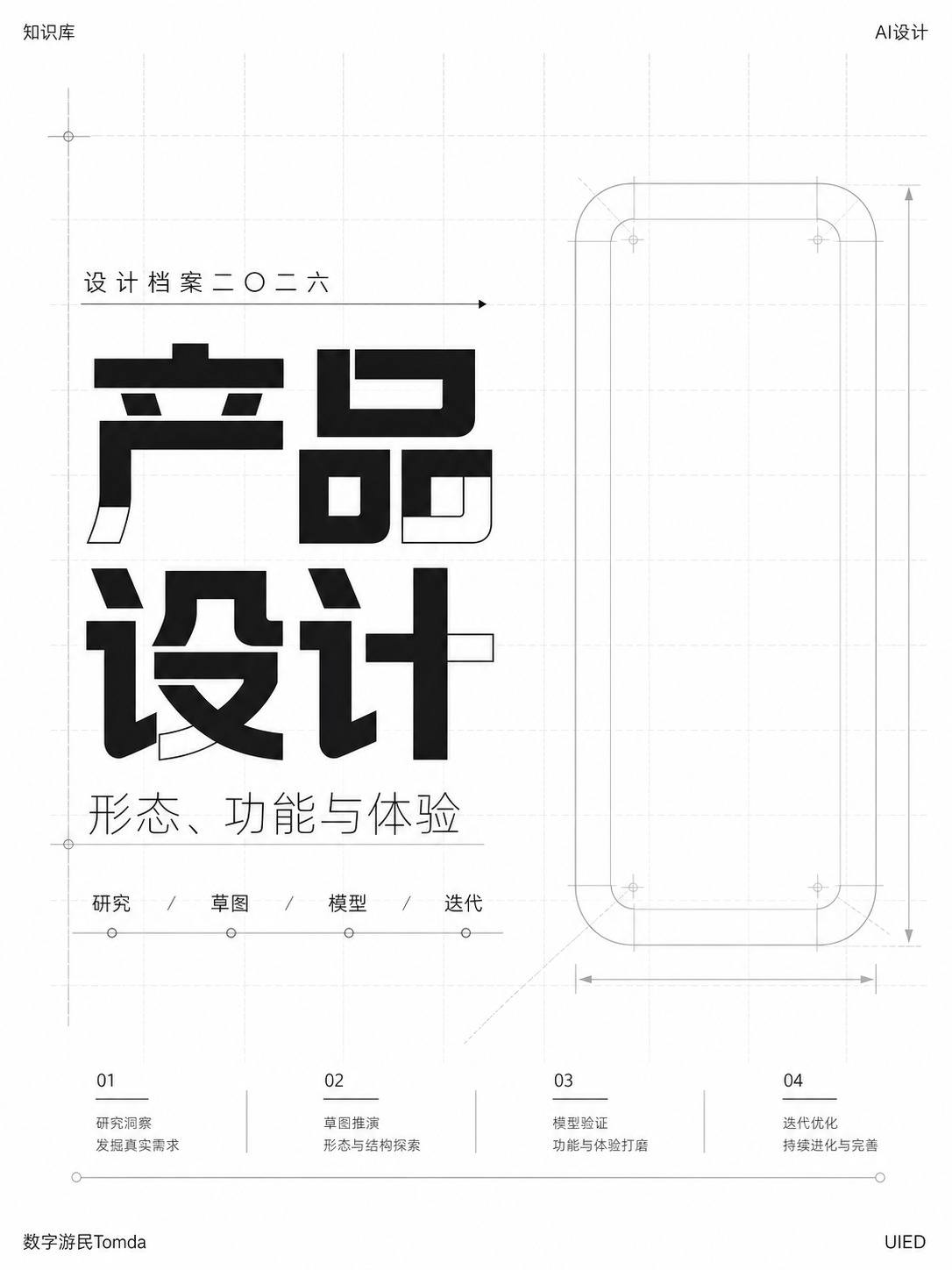 产品设计封面