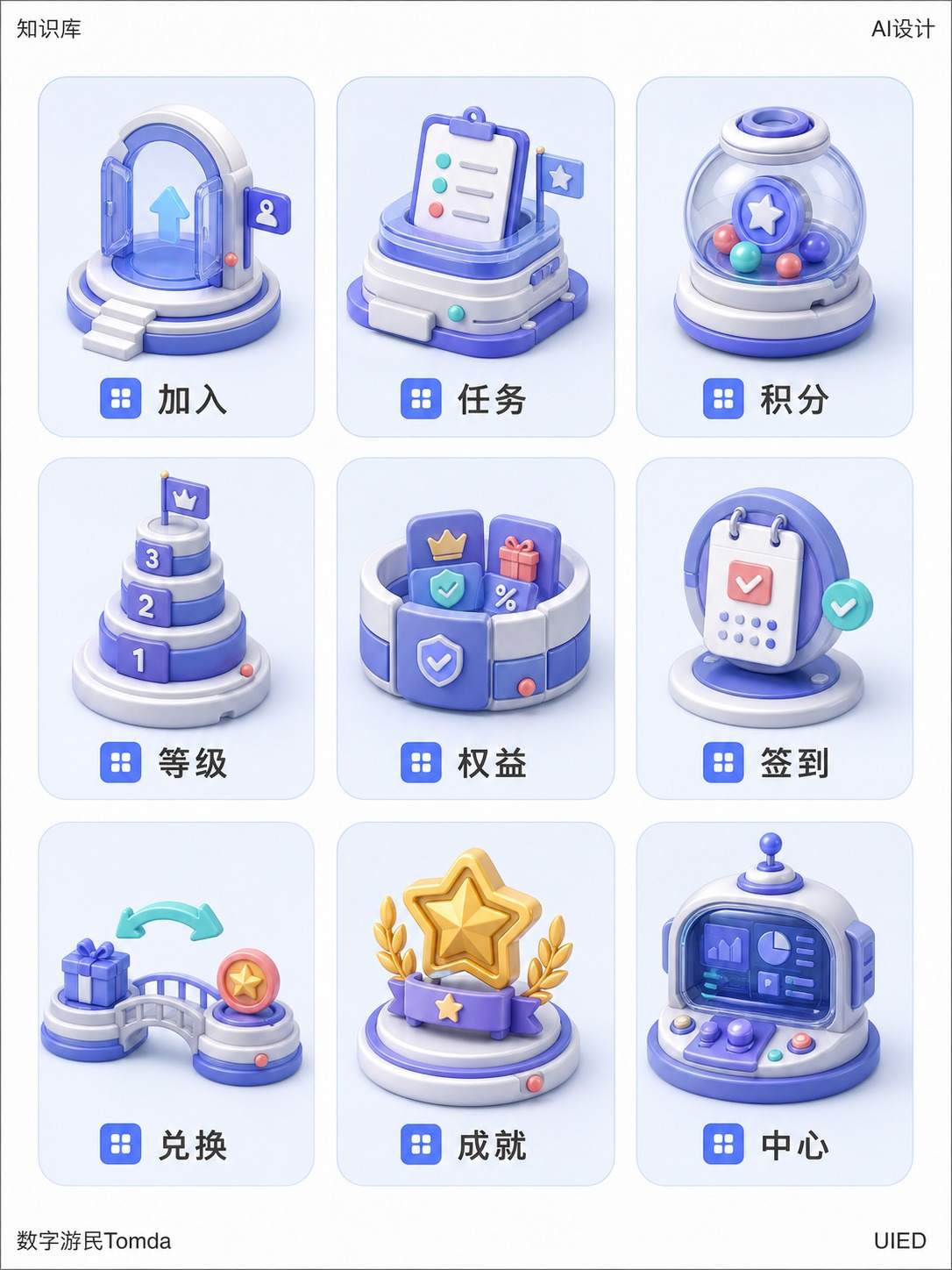 会员成长体系