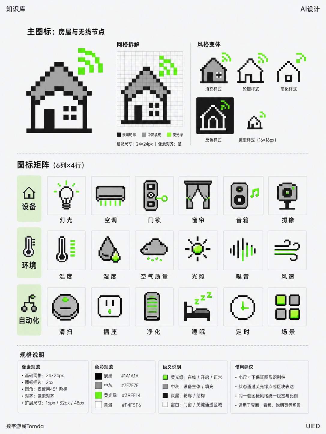 智能家居像素图标系统