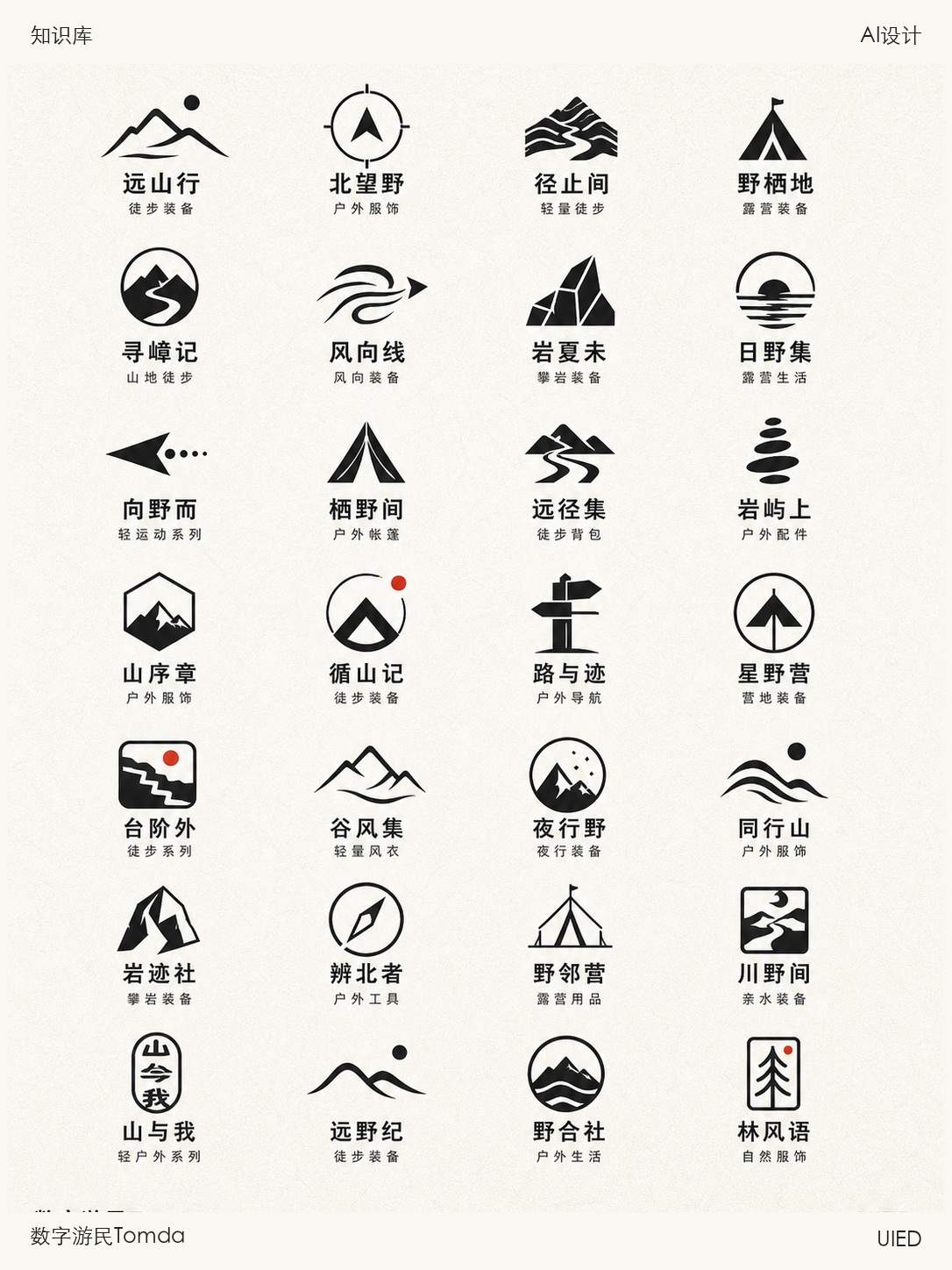 户外运动品牌合集(第二辑)