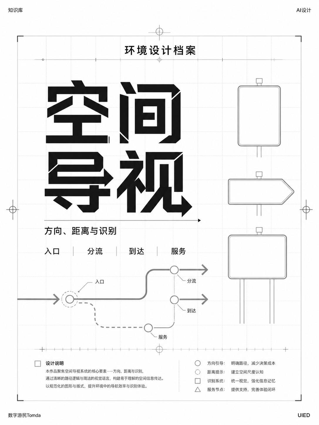 空间导视设计