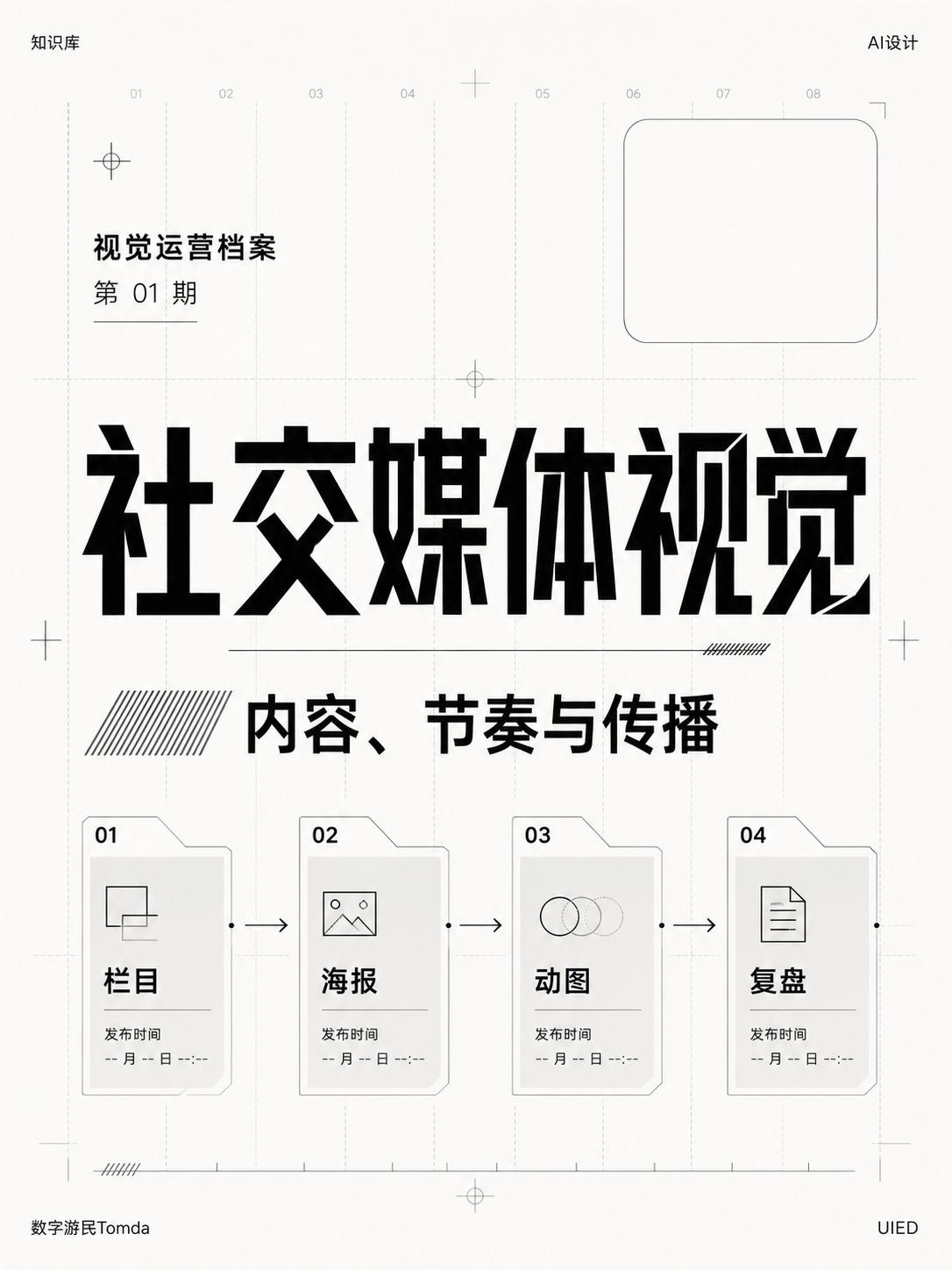 社交媒体视觉作品集