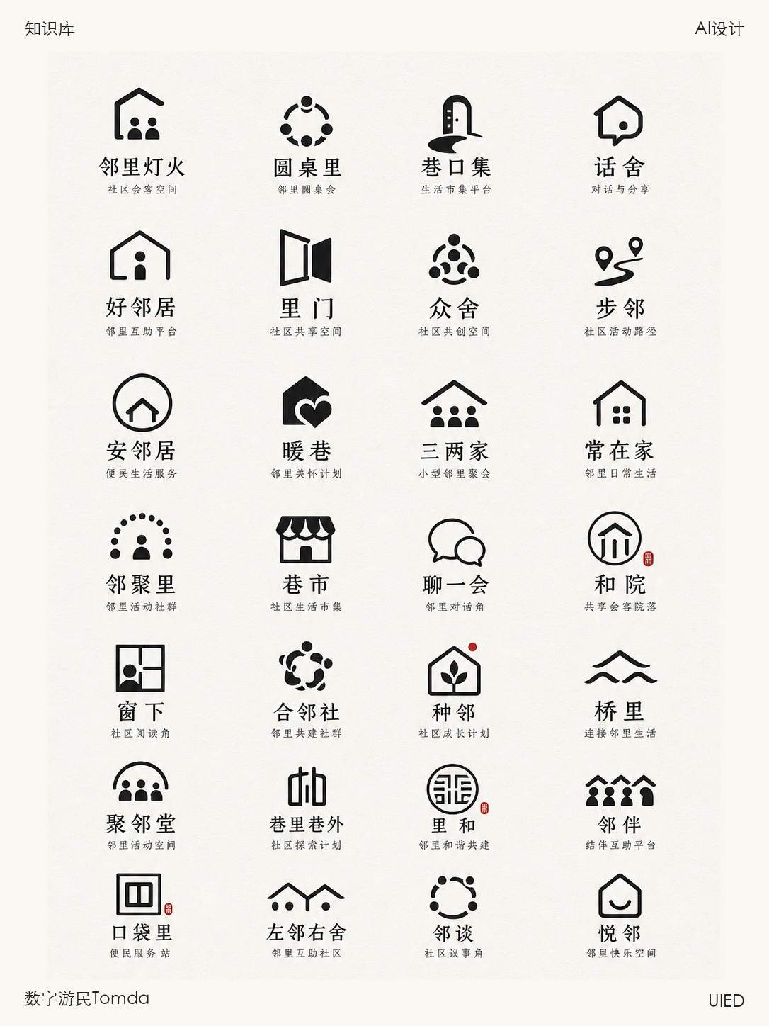 社区服务品牌合集(第二辑)