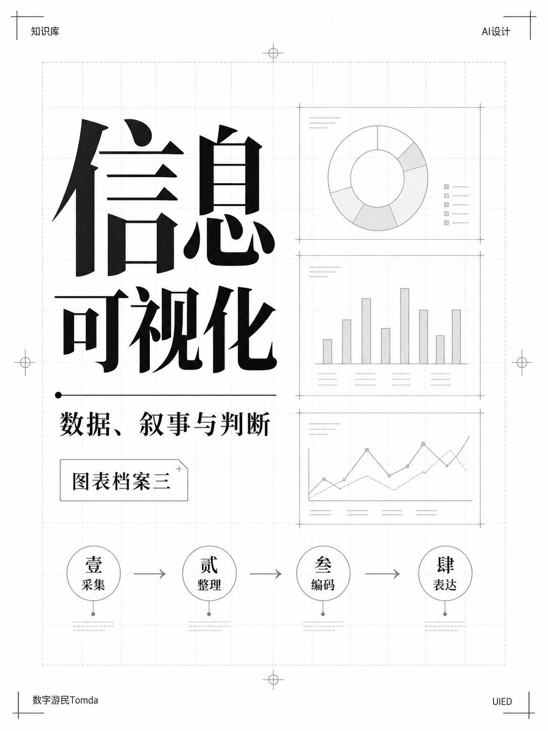信息可视化作品集