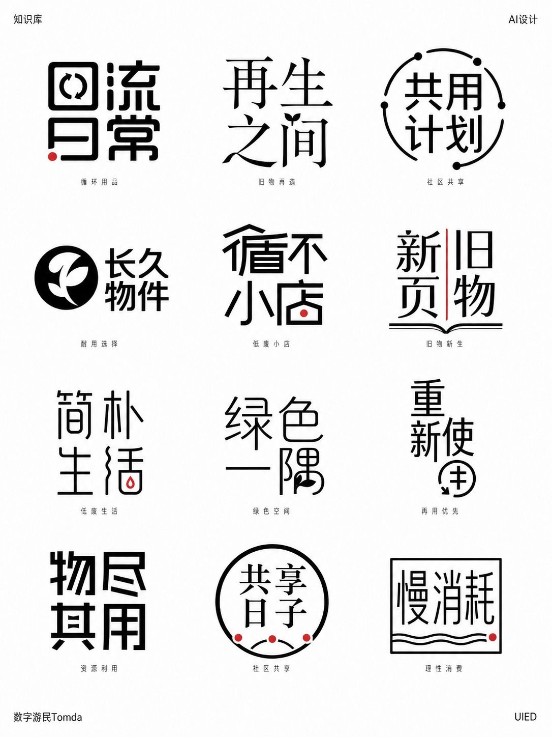 可持续生活字标墙