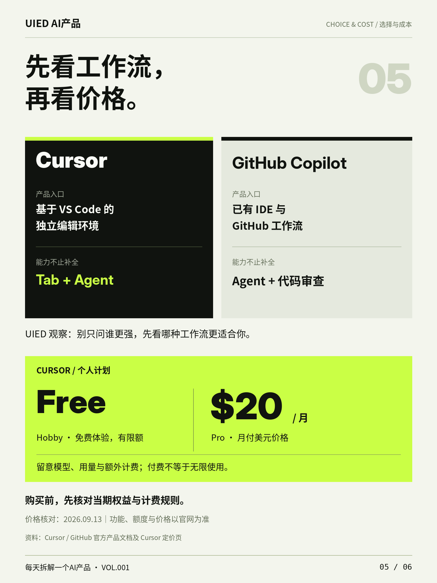 每天拆解一个AI产品｜Cursor