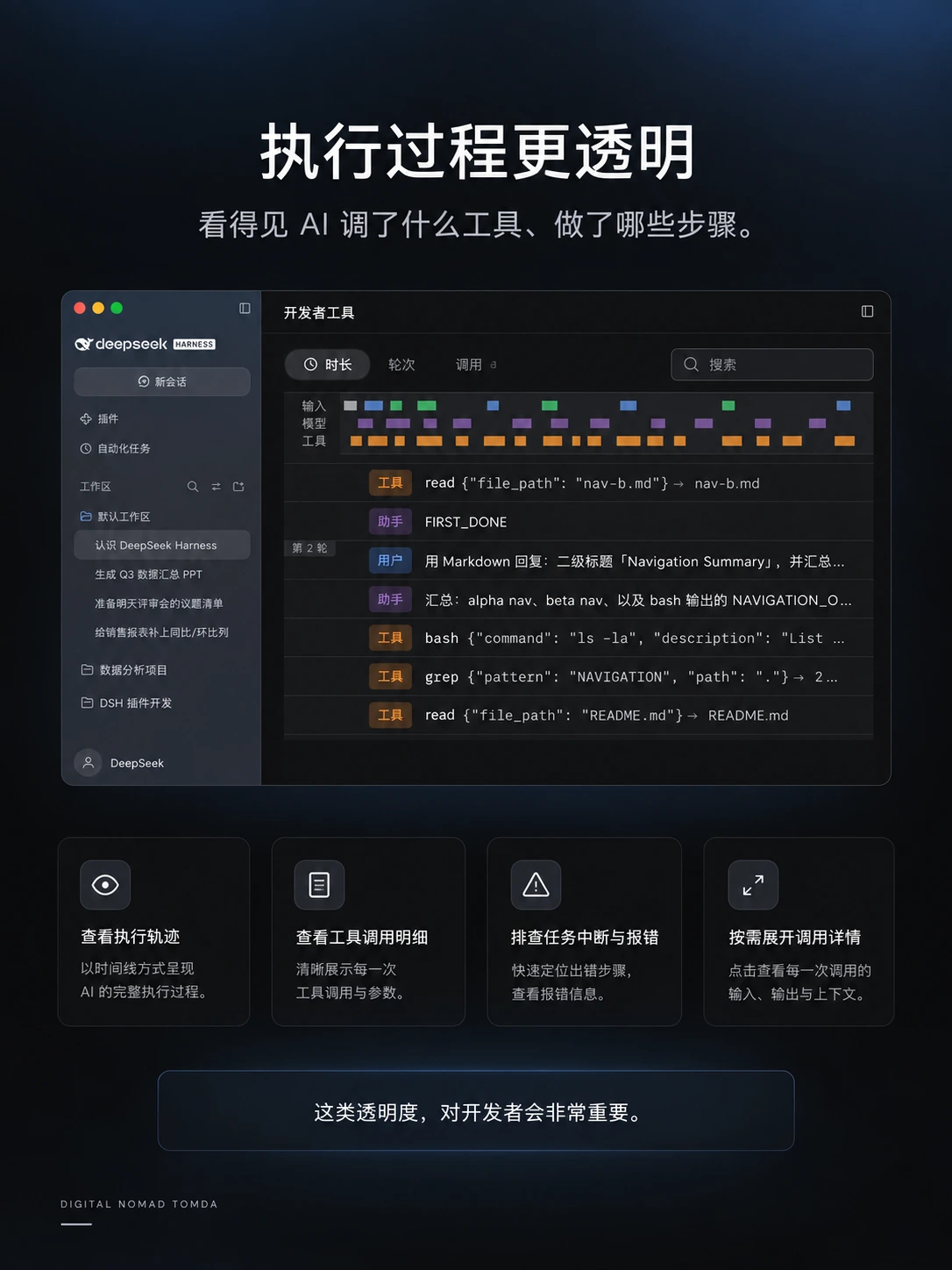 DeepSeek官方桌面工作台来了，不只聊天！
