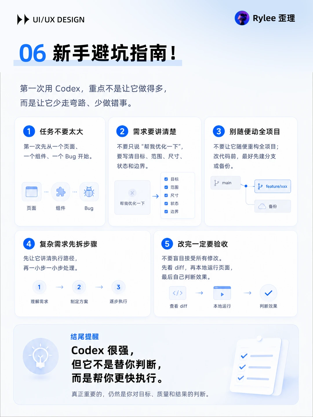 Codex零基础保姆级手册✨