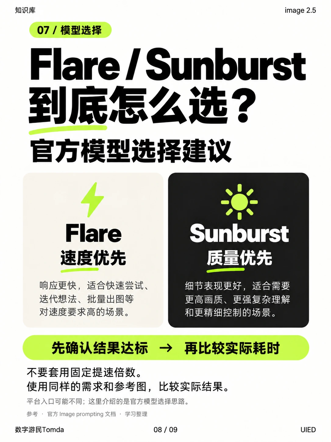 别再只写“高级感”了！AI生图这样说
