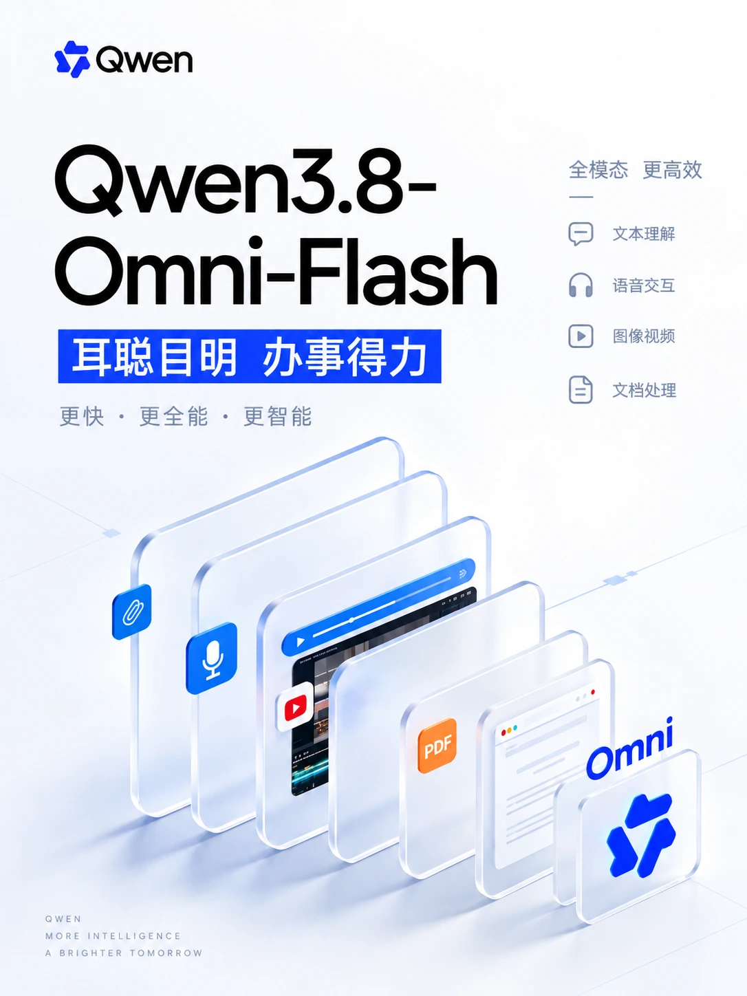 Qwen3.8-Omni-Flash:从理解到交付,释放全模态Agent生产力