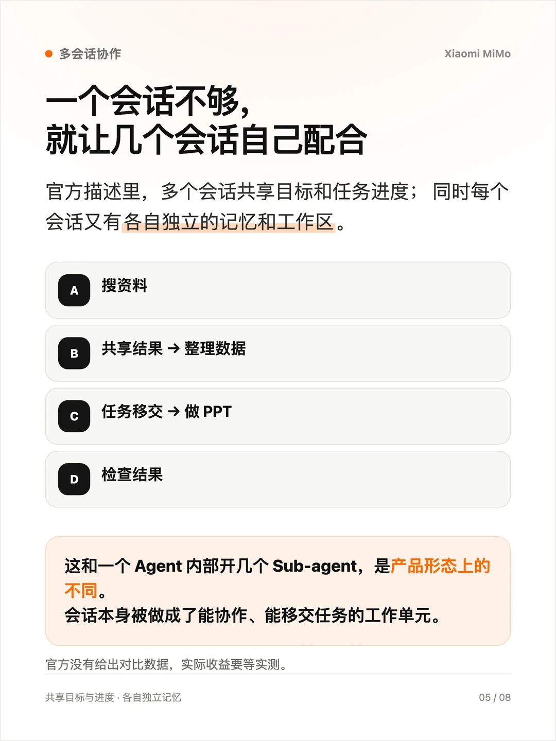 小米 MiMo 桌面客户端来了