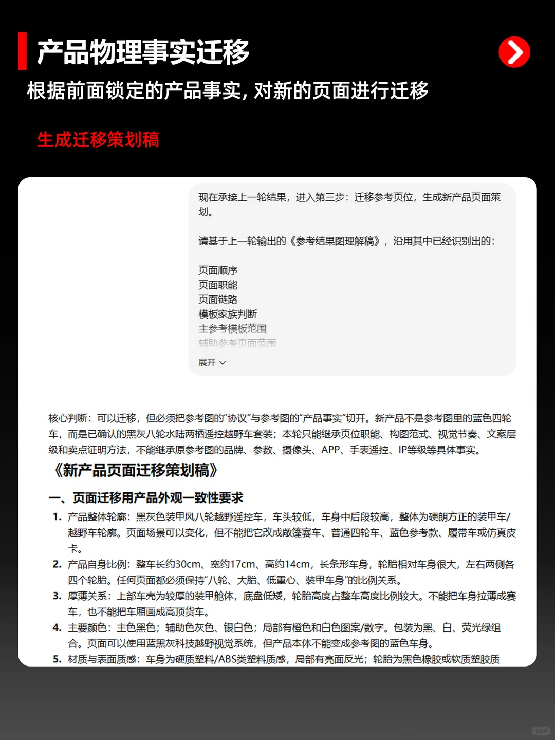 AI详情页不是套模板