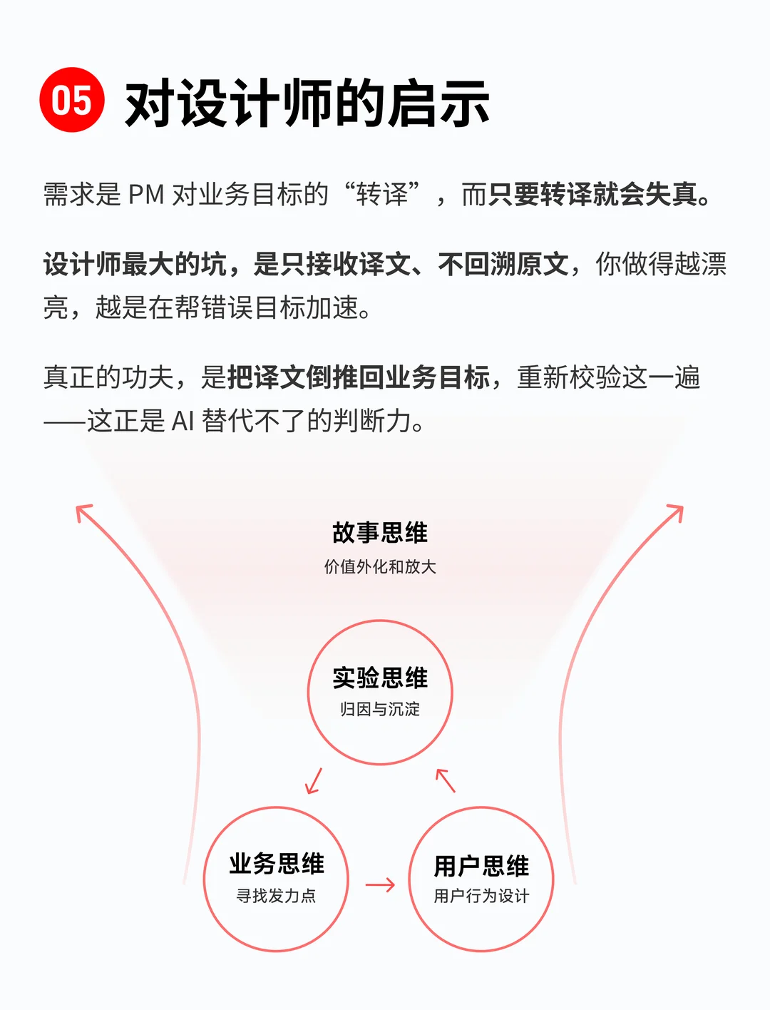 【真实案例】UX设计师如何快速找准设计方向