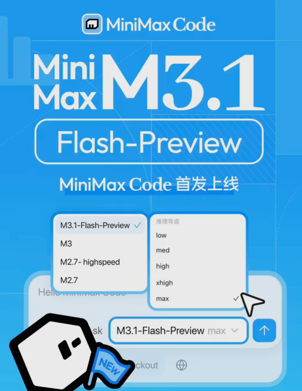 MiniMax M3.1-Flash-Preview 上线：额度重置卡已发，签到再拿双倍积分