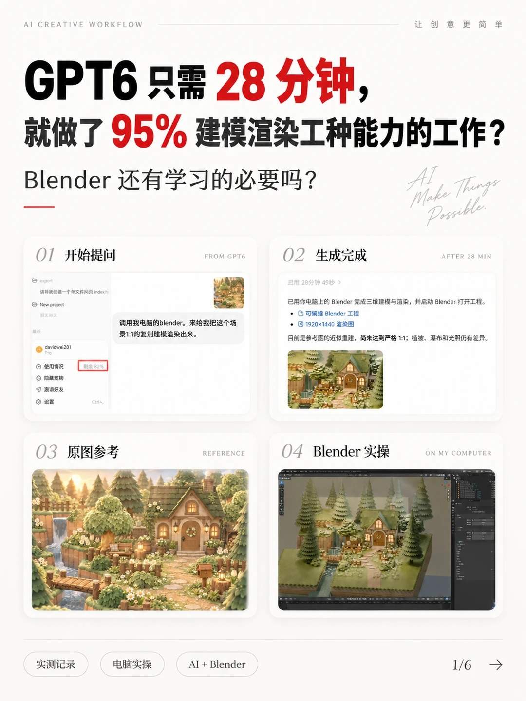 28分钟做完建模渲染，Blender要被AI接管了