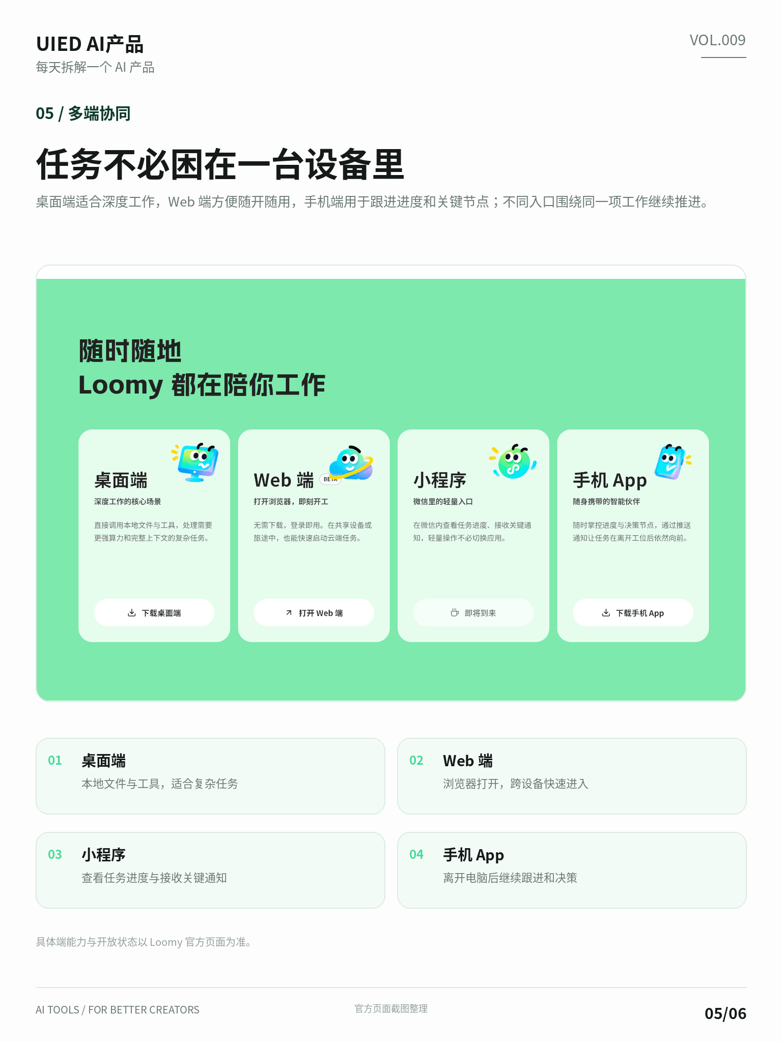 每天拆解一个AI产品｜Loomy