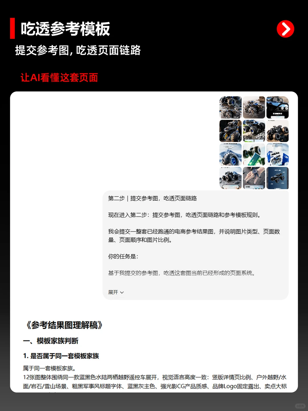 AI详情页不是套模板