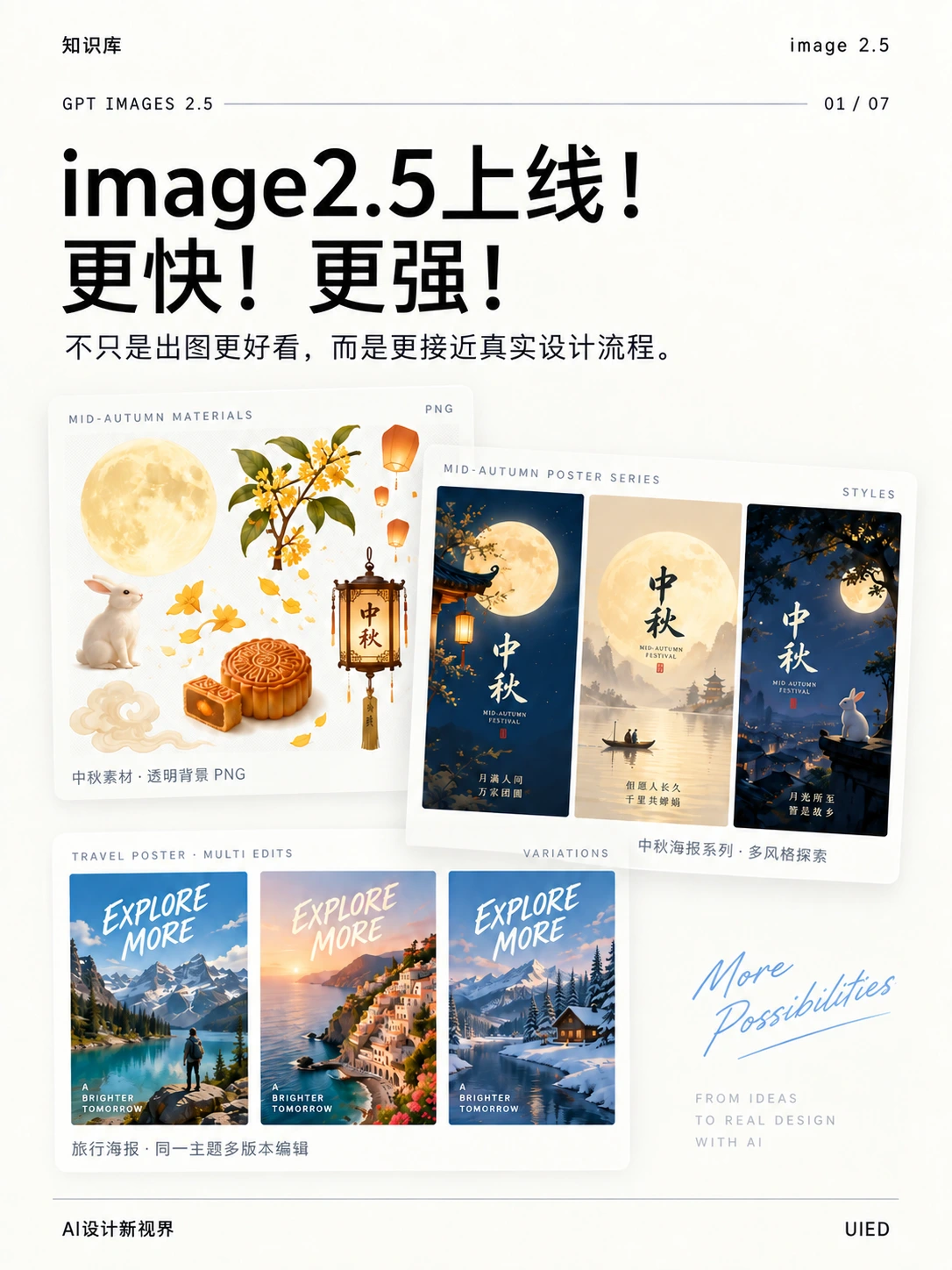 image2.5上线！更快！更强！