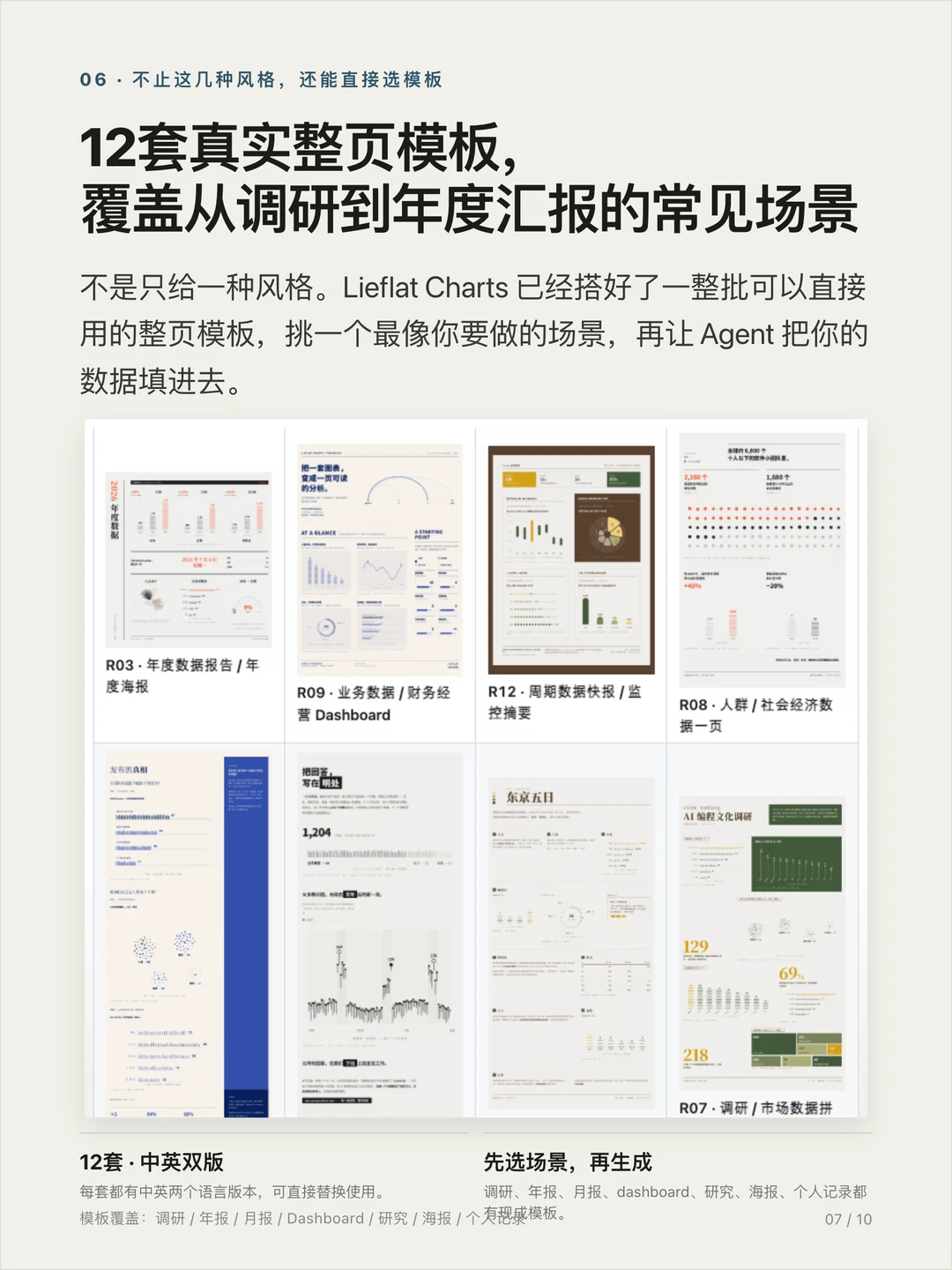 美观、丰富的数据可视化图表 SKILL