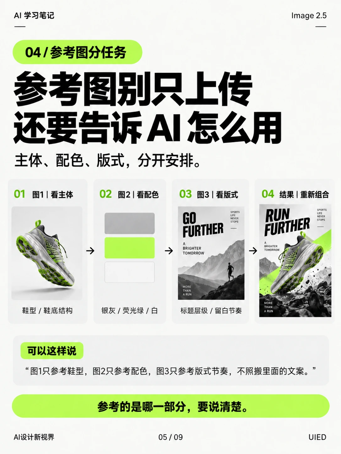 GPT-Image 2.5 官方指南，我帮你看完了！