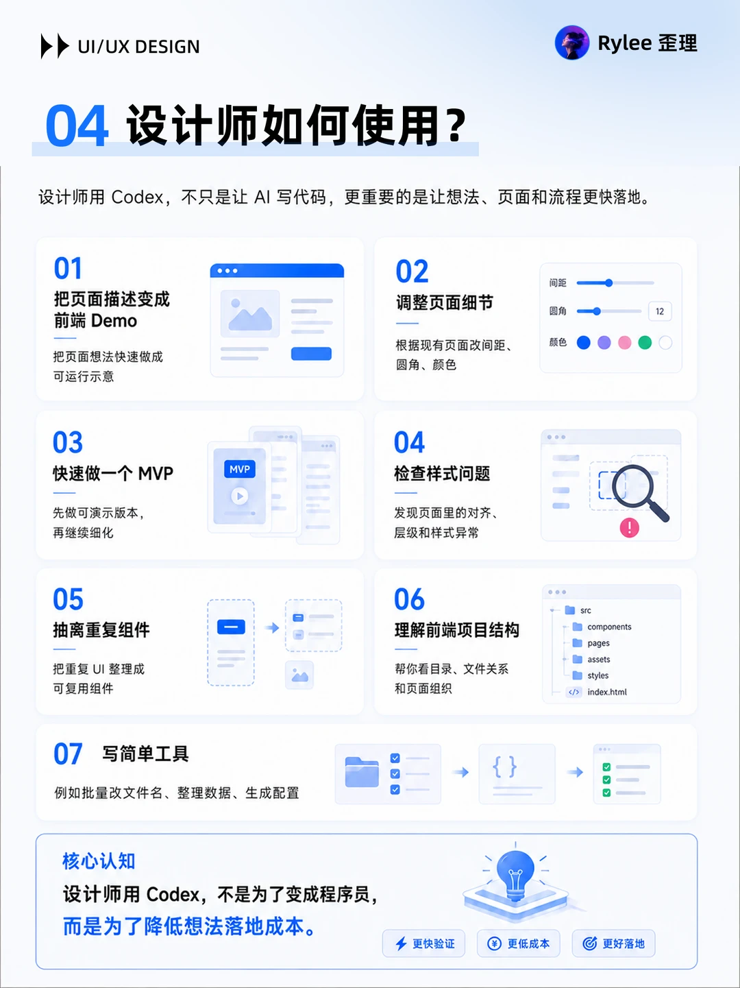 Codex零基础保姆级手册✨