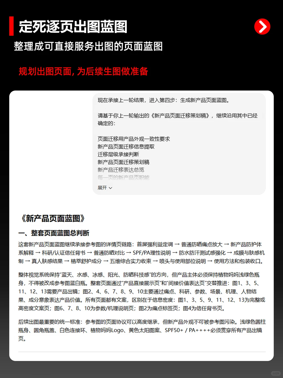 从产品图到防晒喷雾详情页